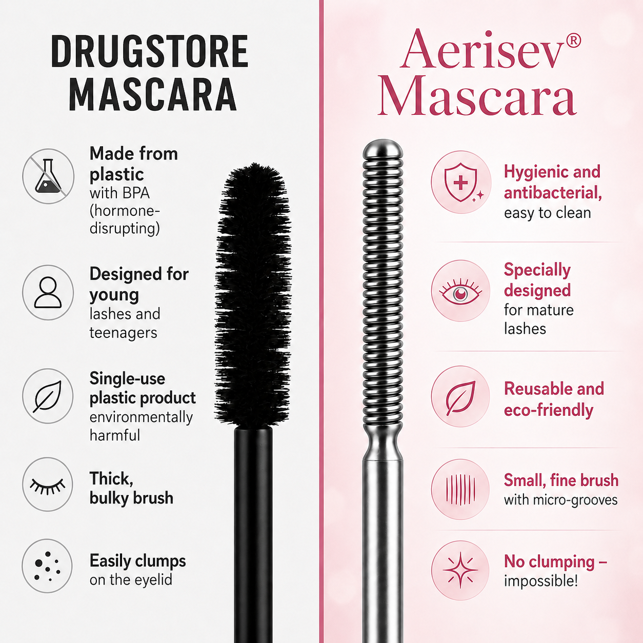 Aerisev® Waterproof Mascara 💧 – Longer, Fuller-Looking Lashes Without Clumping