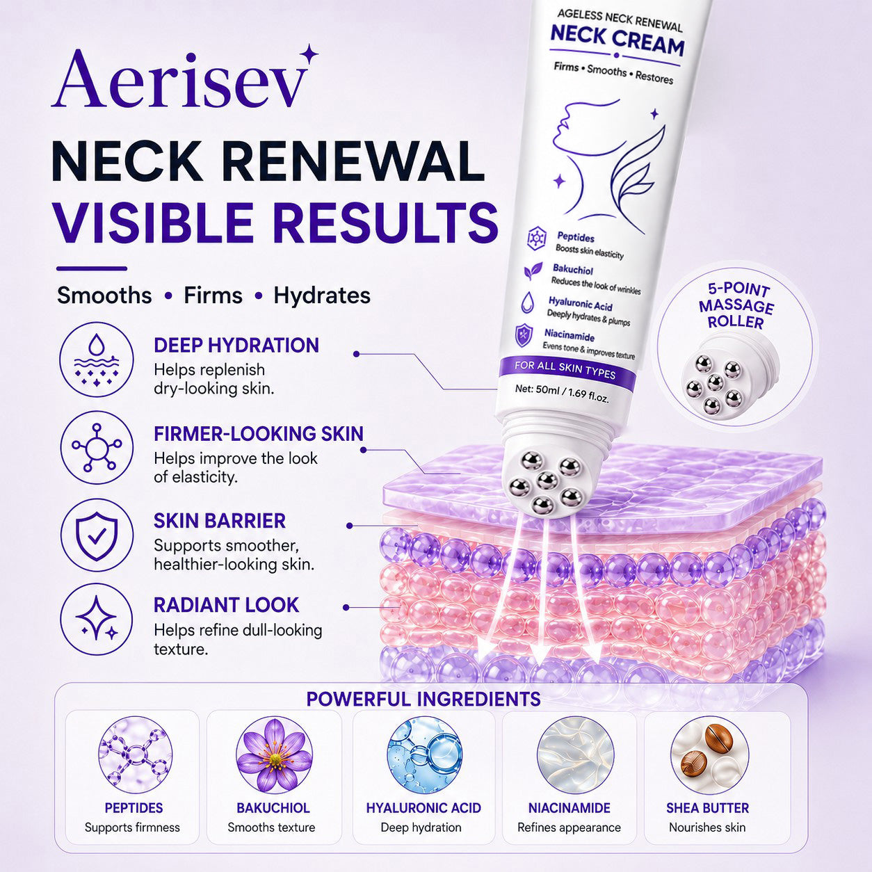 Aerisev™ Ageless Renewal Cream